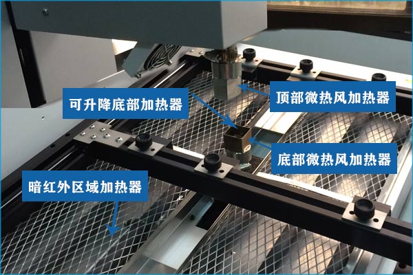 BGA返修臺返修溫度控制器組成介紹 BGA返修臺返修溫度控制器組成介紹