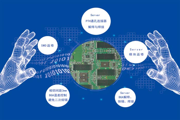 服務器主板返修